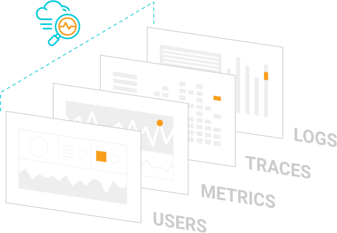 SolarWinds Products